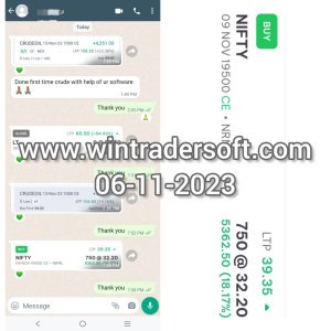 Rs.5,362/- profit made with the support of Wintrader signals