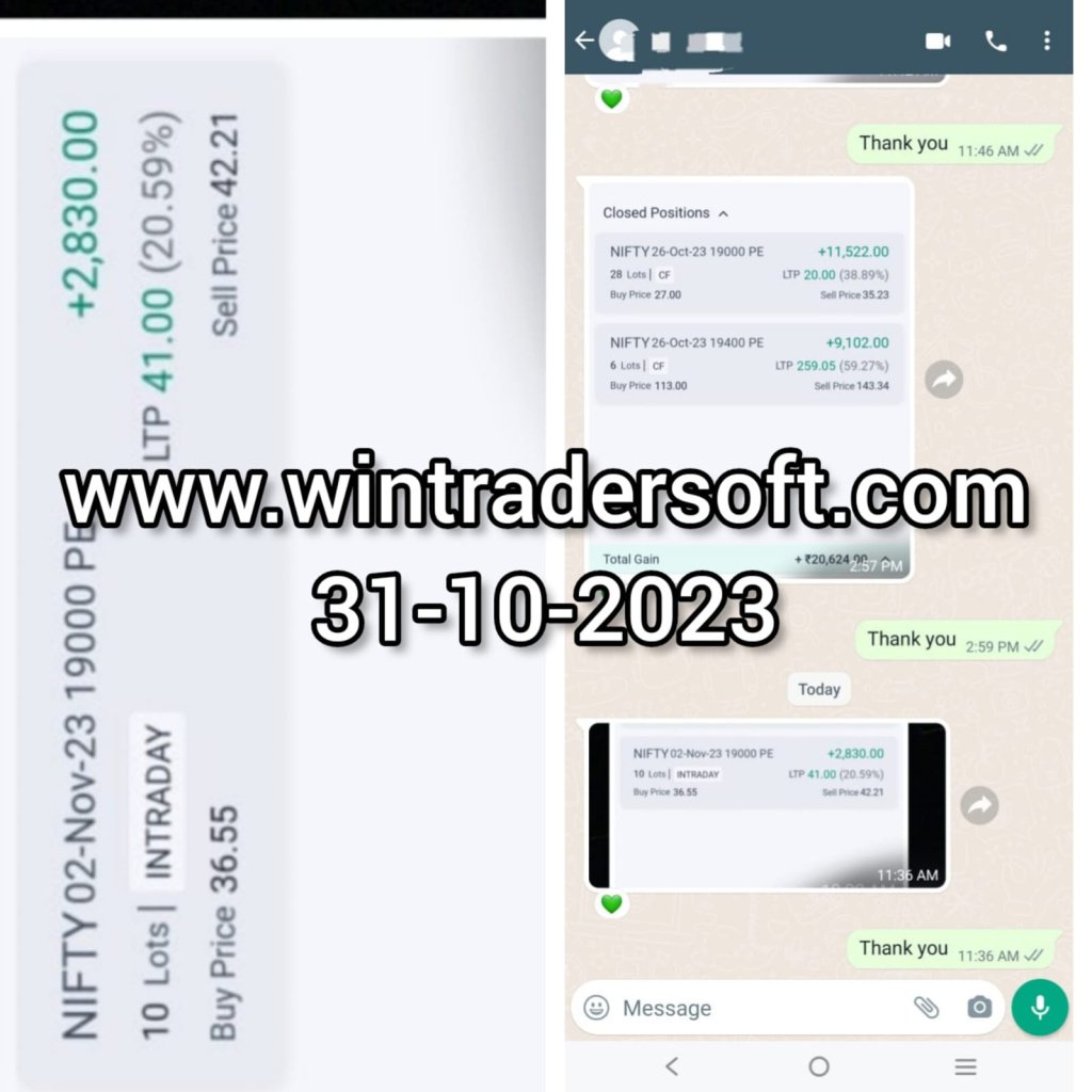 Thanks to WinTrader team, Rs.2,830/- profit made in NIFTY option 