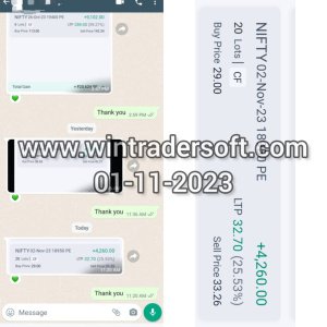 With the support of WinTrader signals Rs.4,260/- profit made on 01-11-2023