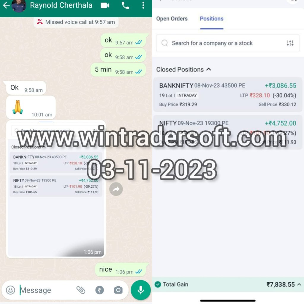 Thanks to Wintrader team, Rs.7,838/- profit made in options