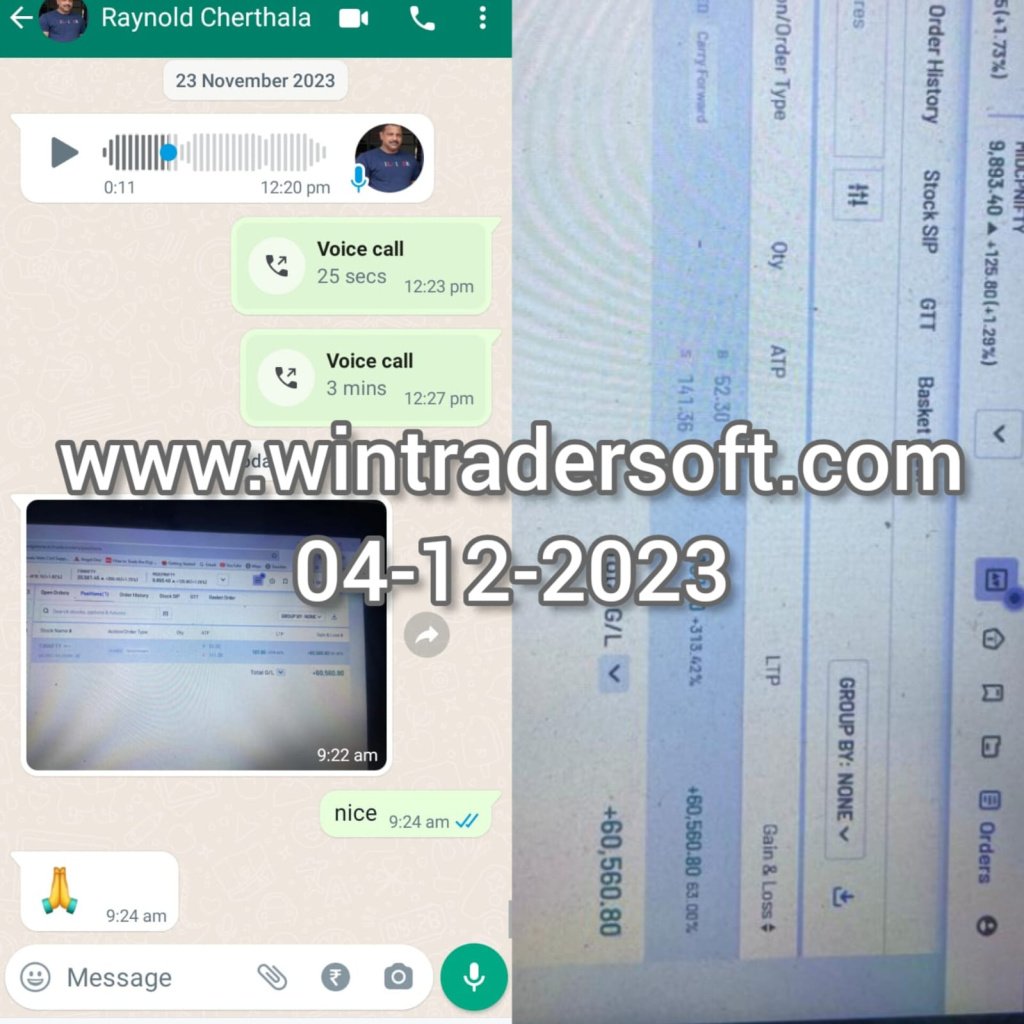 Thank you WinTrader team to help me to attain a profit of Rs 60,560/- from FINNIFTY