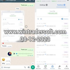 Thank You WinTrader for helping me to get such a good profit of Rs 50,622/-