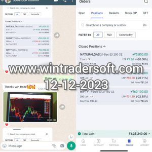 Thank You WinTrader for a good profit of Rs 1,35,240/-