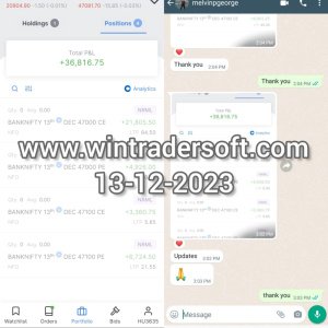 Thank You WinTrader, Rs 36,816/- Profit made from BANKNIFTY