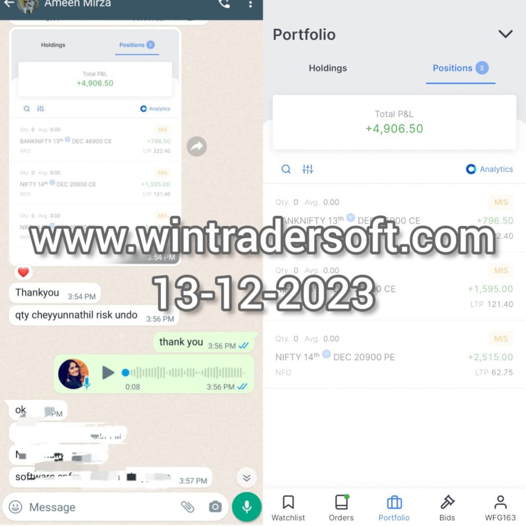 Thank You WinTrader for such a wonderful Profit of Rs 1,59,365/-