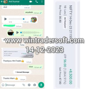 Thank You WinTrader, I had made a profit of Rs 8,500/- from NIFTY