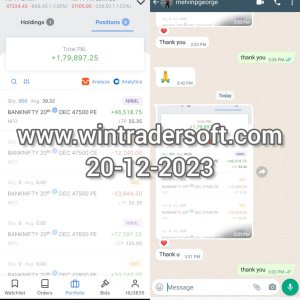 Very happy to have a profit of Rs 1,79,897/- using WinTrader. Thank You