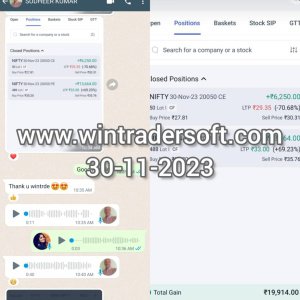 Thank You WinTrader. Made a profit of Rs 19,914/-