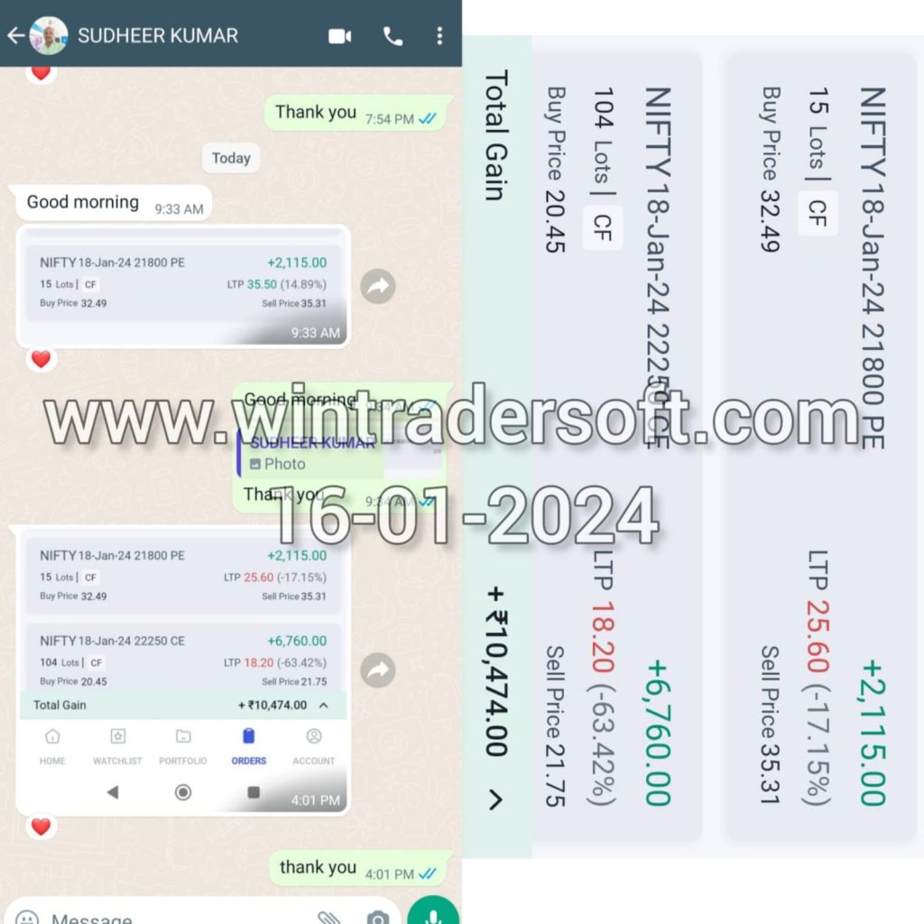 From NIFTY, Rs 10,474/- profit made using WinTrader Software.