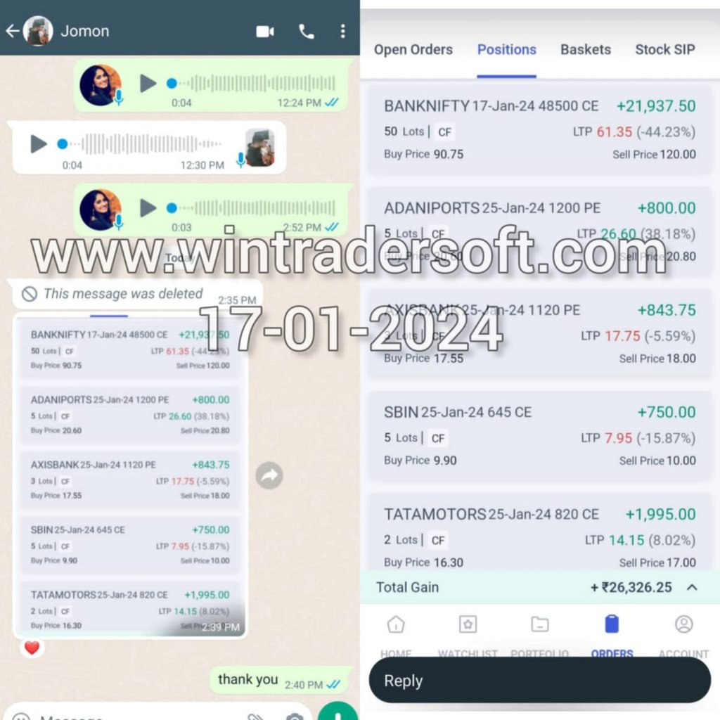 Rs 26,326/- Profit achieved using WinTrader Software.