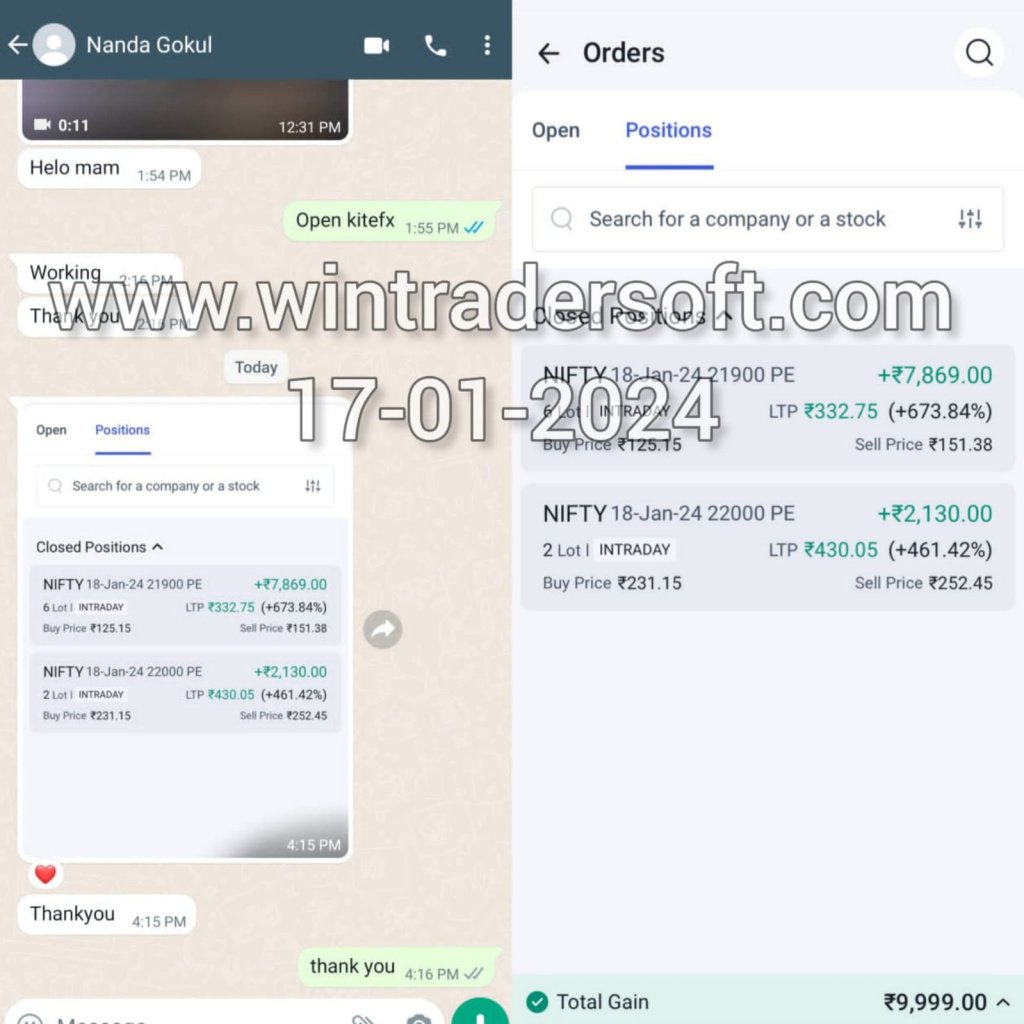 Rs 9999/- profit made on NIFTY Option. Thank You WinTrader