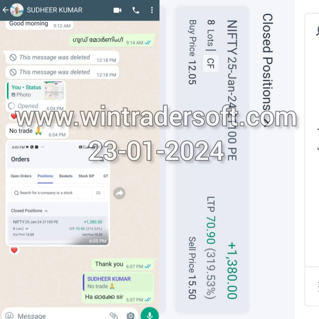 From NIFTY, Rs 1,380/- profit made using WinTrader Software.