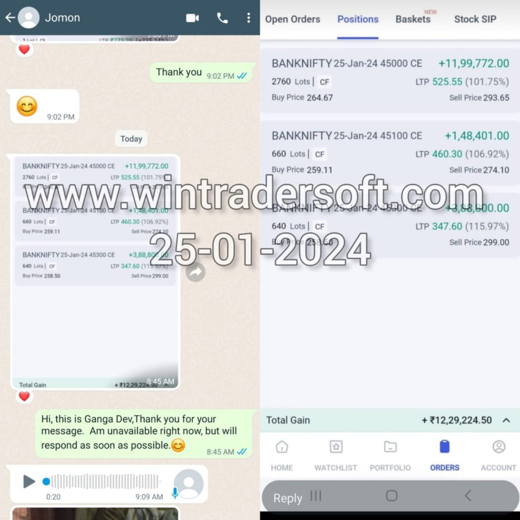 Became a successful trader using WinTrader by attaining Rs 12,29,224/-