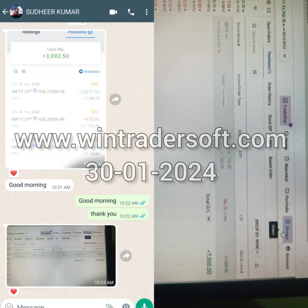 Have a profit of Rs 7,500/- from NIFTY using WinTrader Software