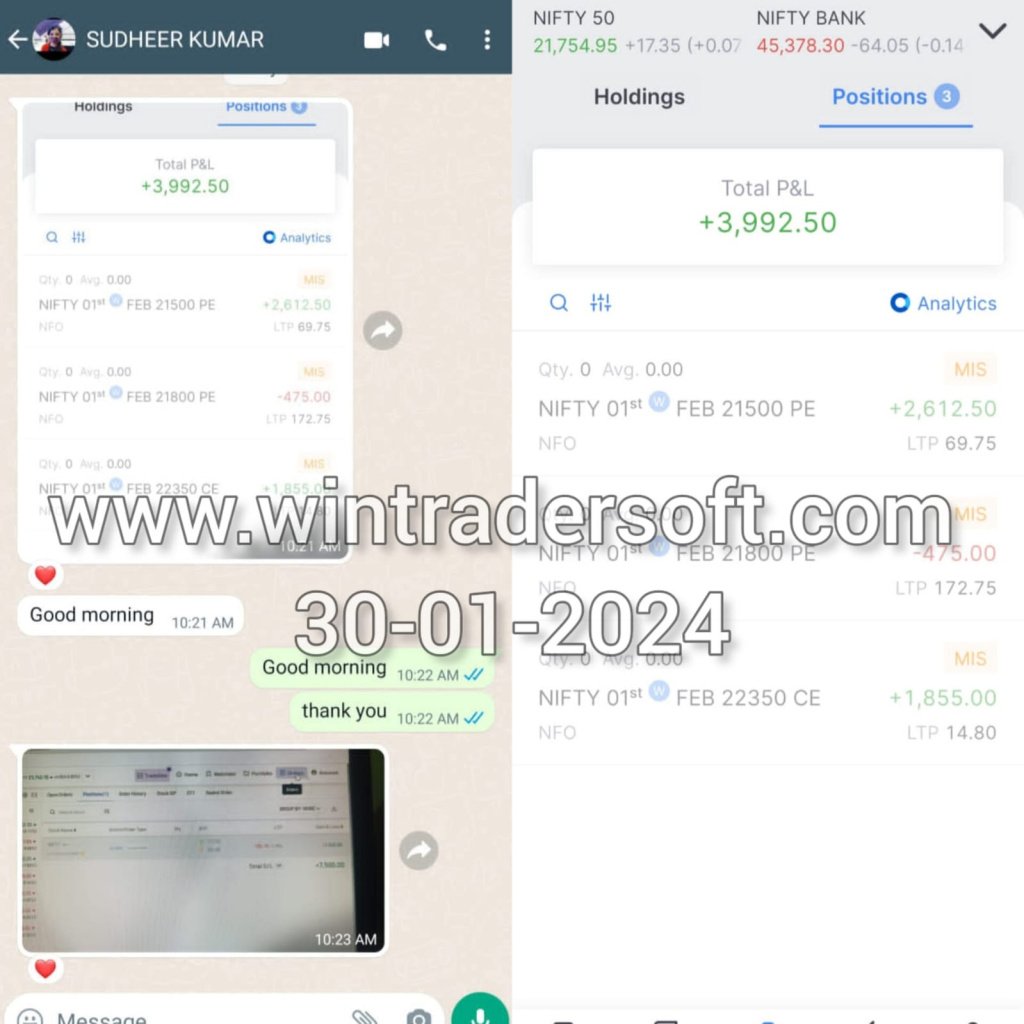 Total profit of Rs 3,992/- made from NIFTY