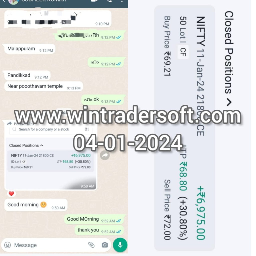 With the support of Wintrader signals, Rs.6,975/- profit made on 04-01-2024