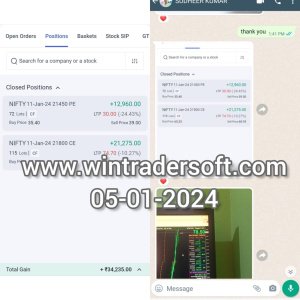Again Rs.21,275/- profit made from NIFTY option on 05-01-2024, thanks to Wintrader