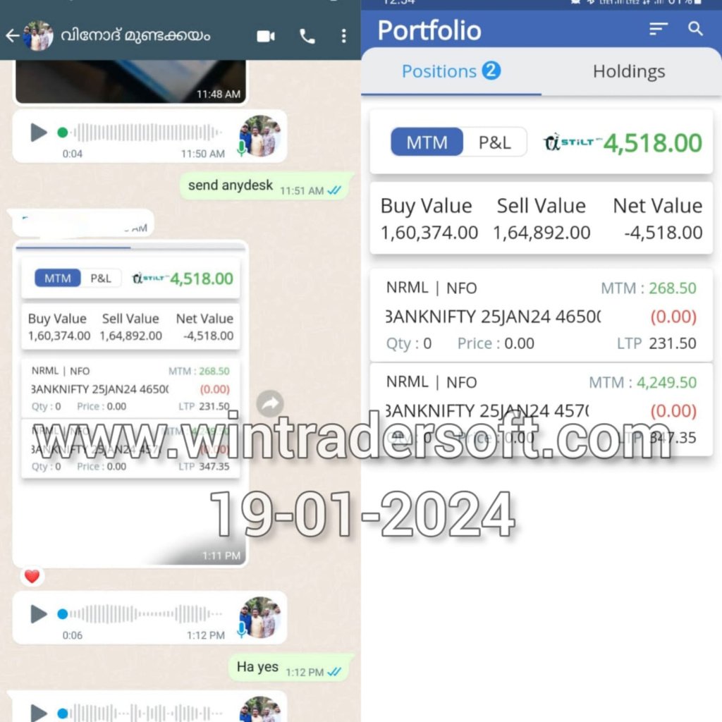 Successful trade with WinTrader signals, Rs.4,518/- profit made in NSE trading