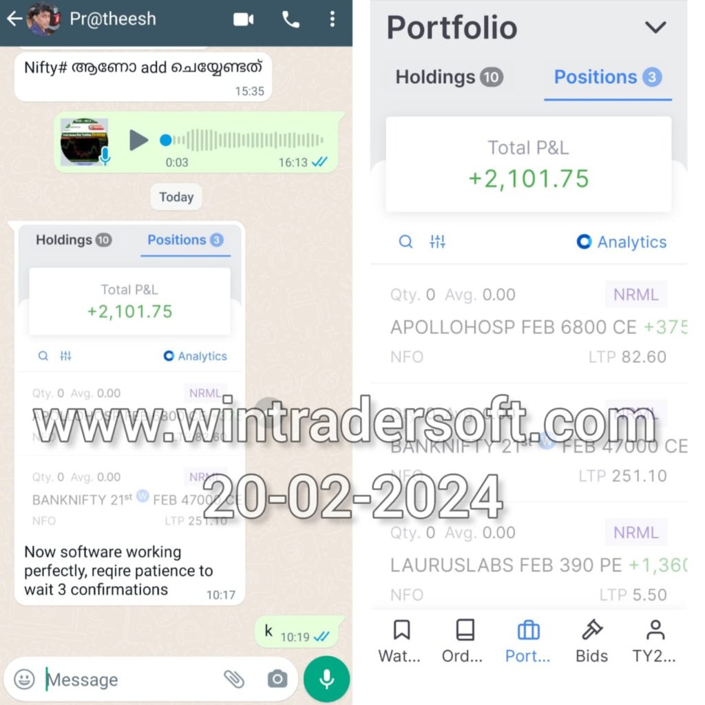 Software working perfectly! Got a profit of Rs. 2,101/- using your software.