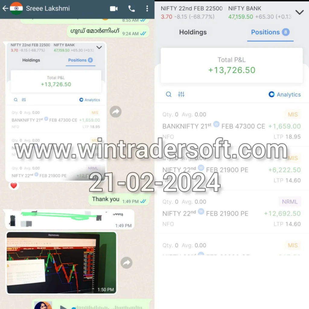 Thank You WinTrader, Today I made a profit of Rs. 13,726/-