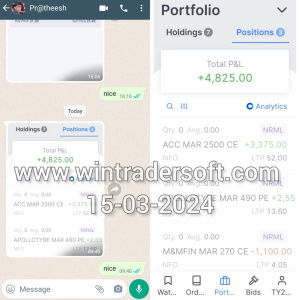 Made a good profit using WinTrader Software.