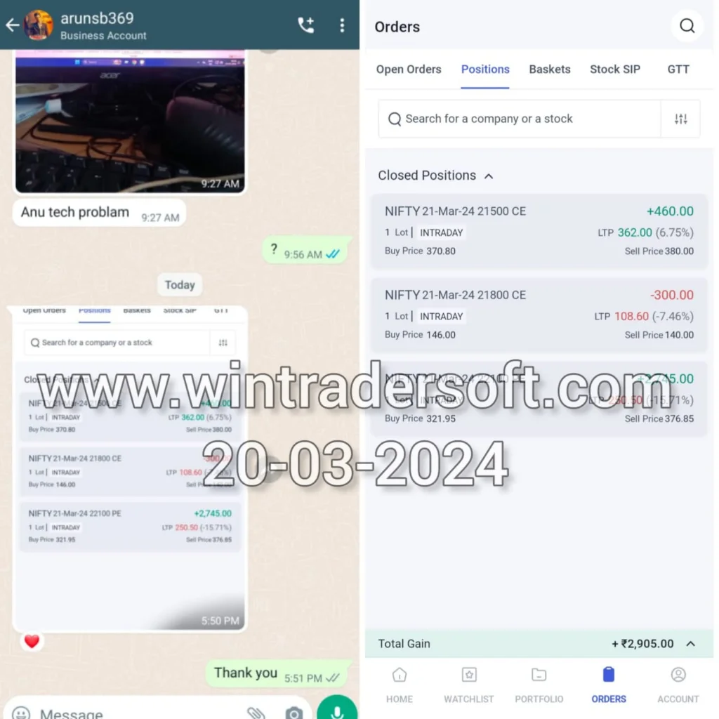 Thank You WinTrader for the support.