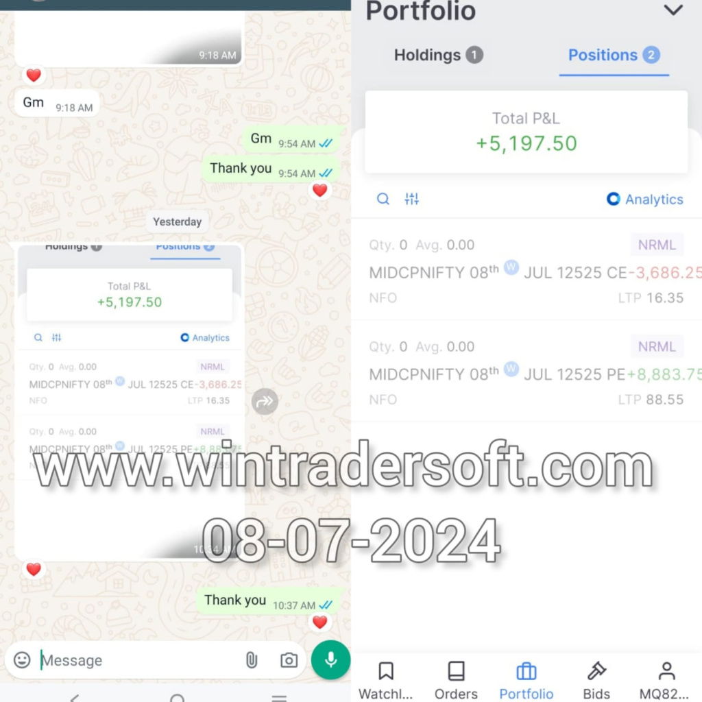 Rs. 5,197/- profit made with the help of WinTrader software.