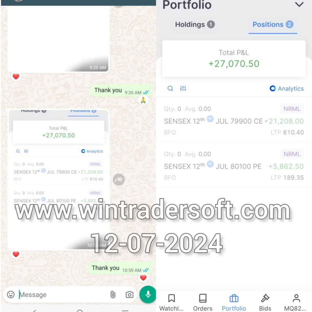 Total P&L of Rs. 27,070/- made using WinTrader Software. 