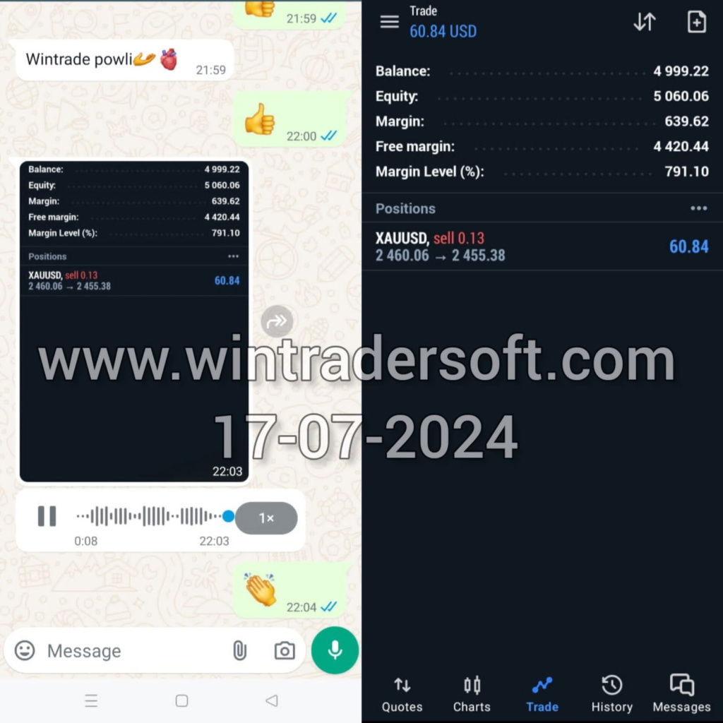 Very good software, made a good profit using WinTrader.