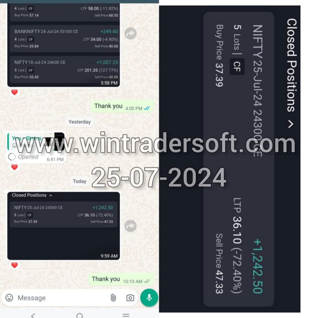 Got a good profit from NIFTY, using WinTrader Software.