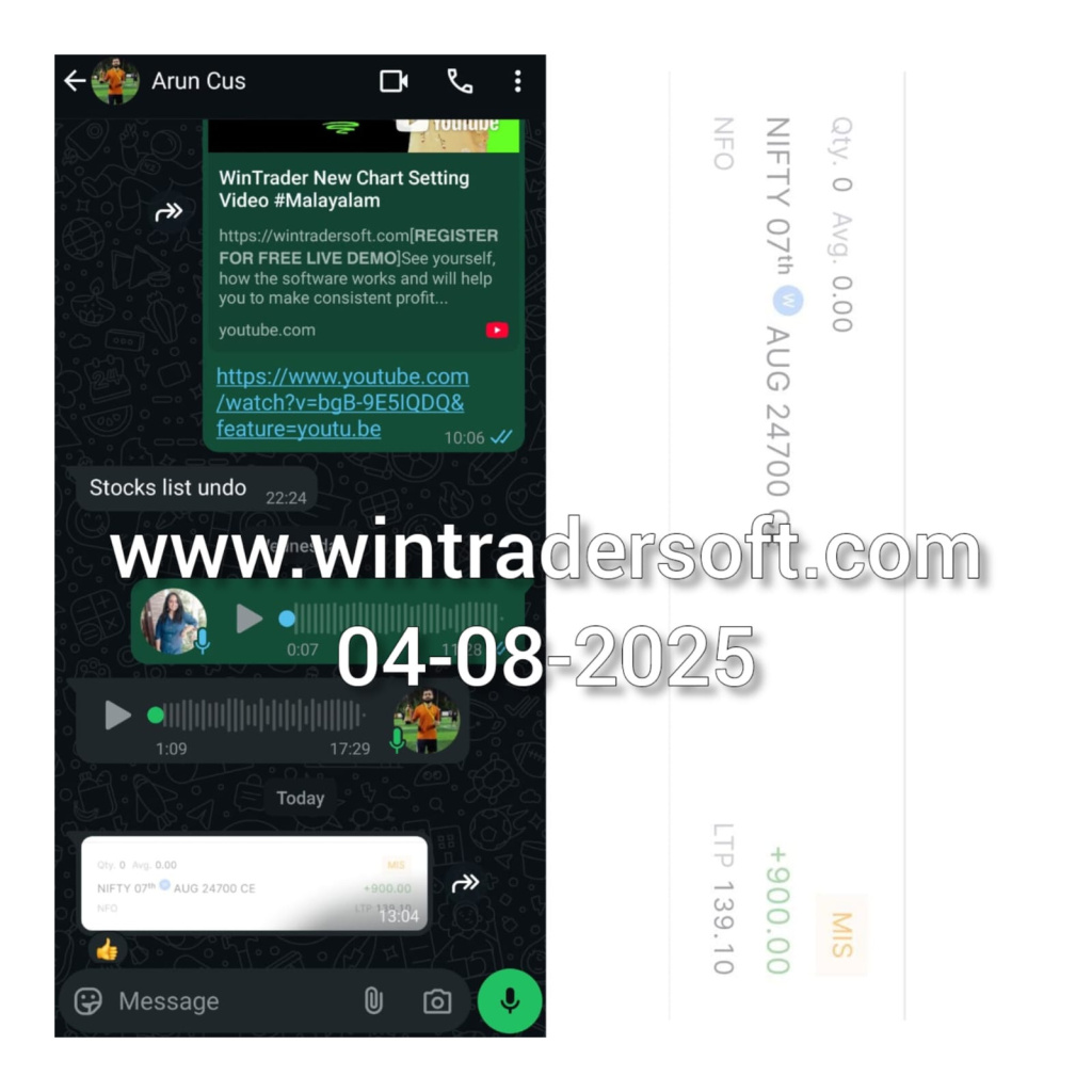Very Nice Software..