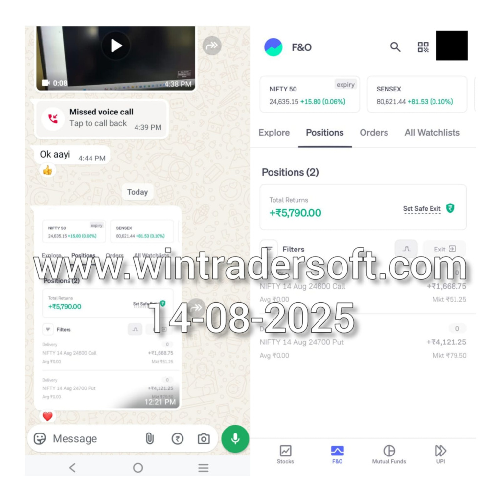 Thanks to WinTrader Software.