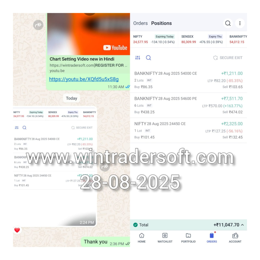 Thanks to WinTrader Software for the support.