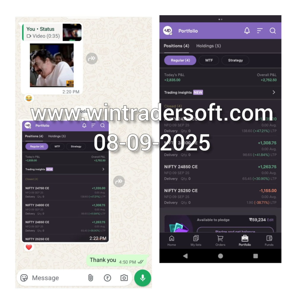 Very Nice Software WinTrader ???