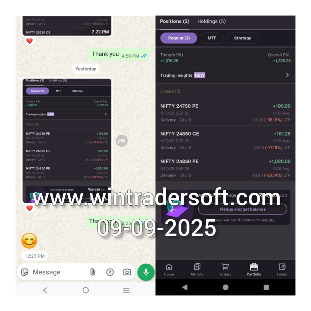 Thanks to WinTrader Software for the support.