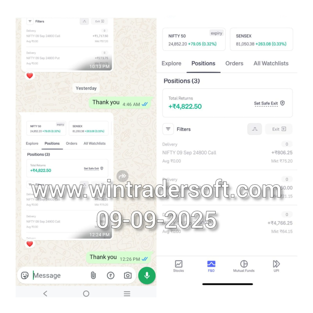 Got a total P&L of Rs. 4,822/- from NIFTY.