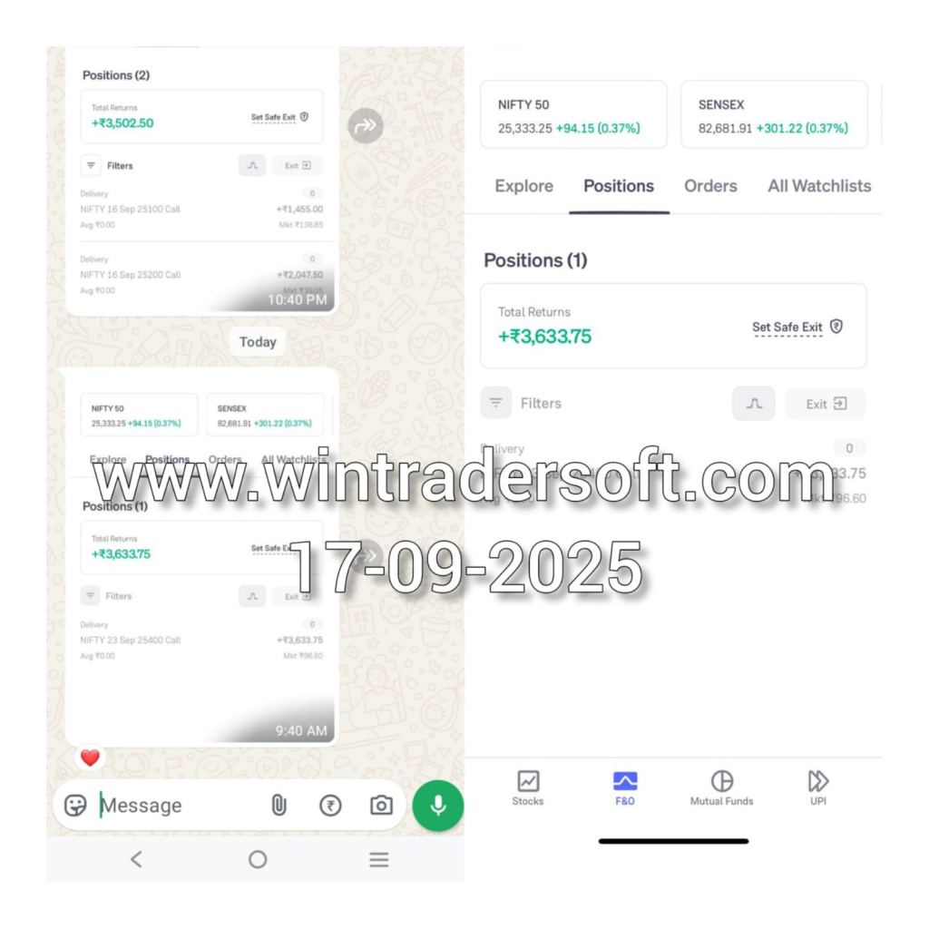 Got a good return from NIFTY. Thanks WinTrader