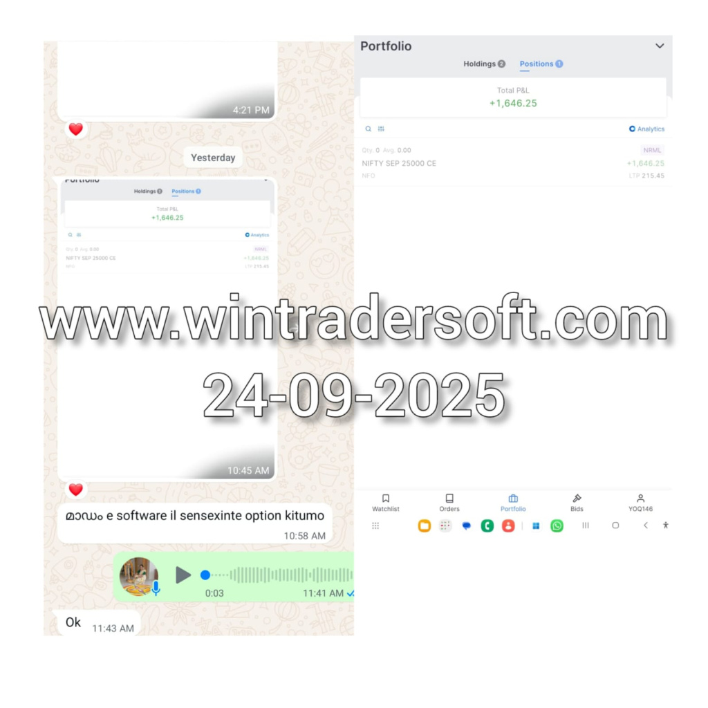 Thanks to WinTrader Software ?