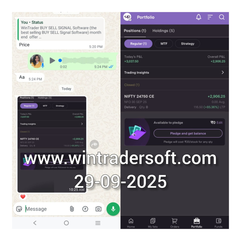 Got a good profit from NIFTY. Thanks WinTrader Software