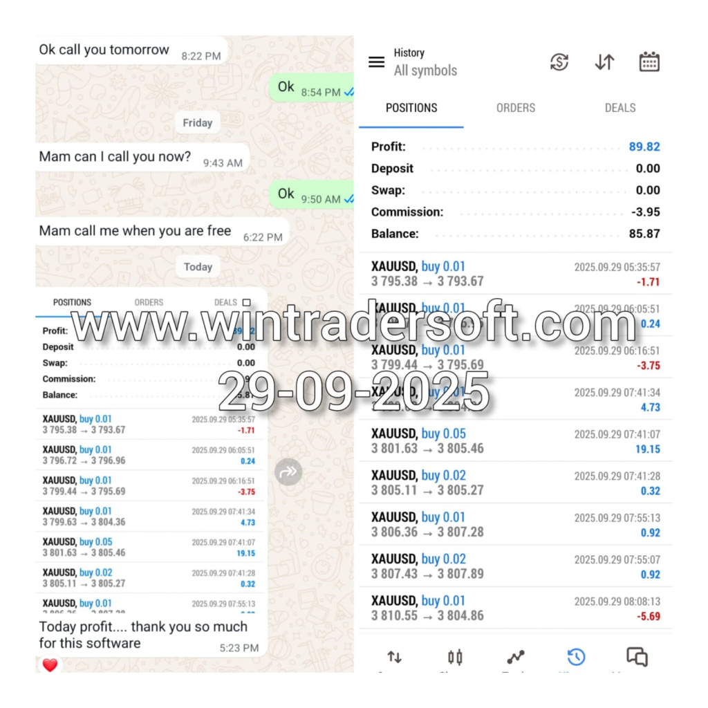 Today Profit... Thank you so much for this Software ❤️