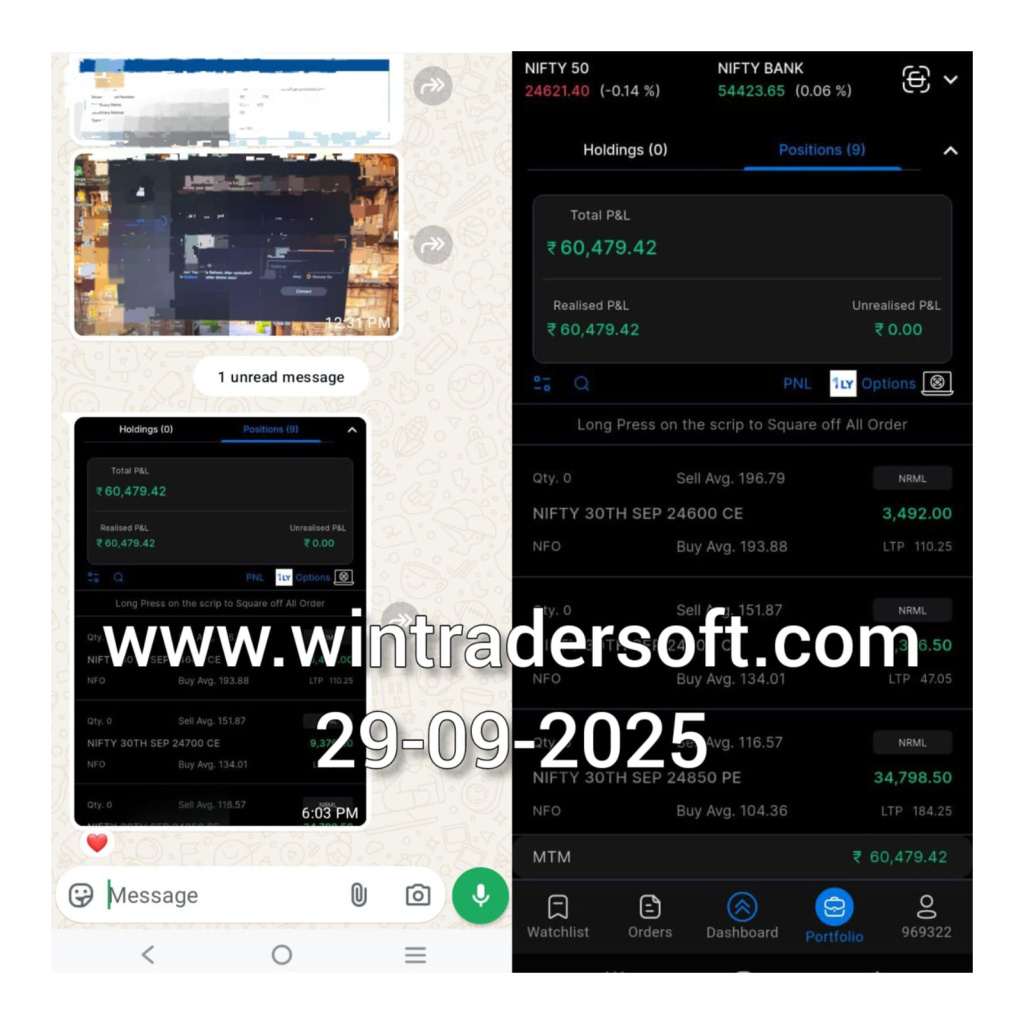 Rs. 60,479/- made from NIFTY.