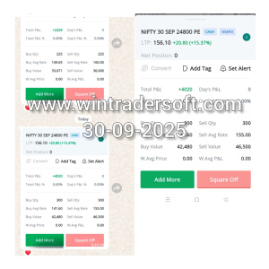 Nice Software... WinTrader ?