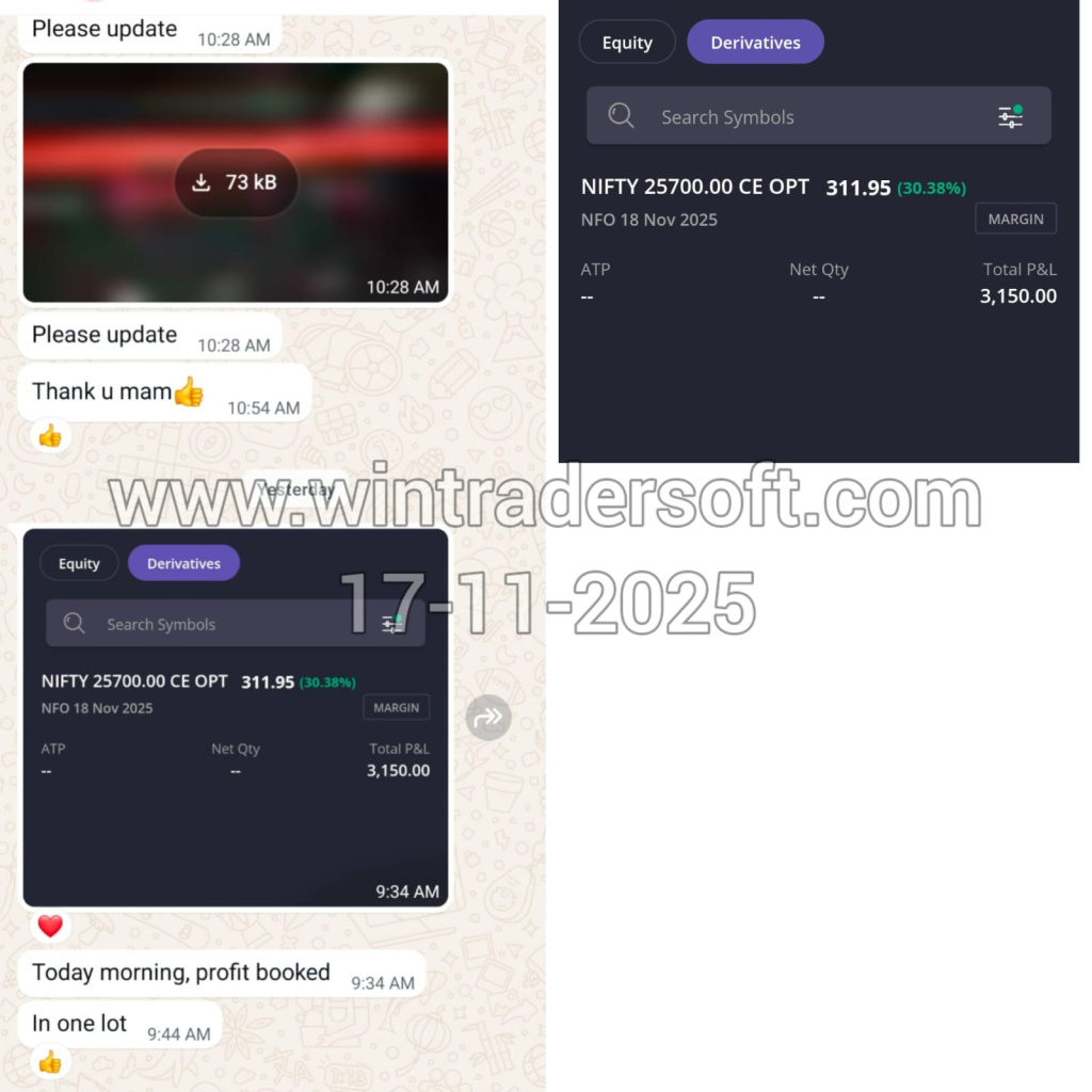 Today Morning Profit Booked in one lot.