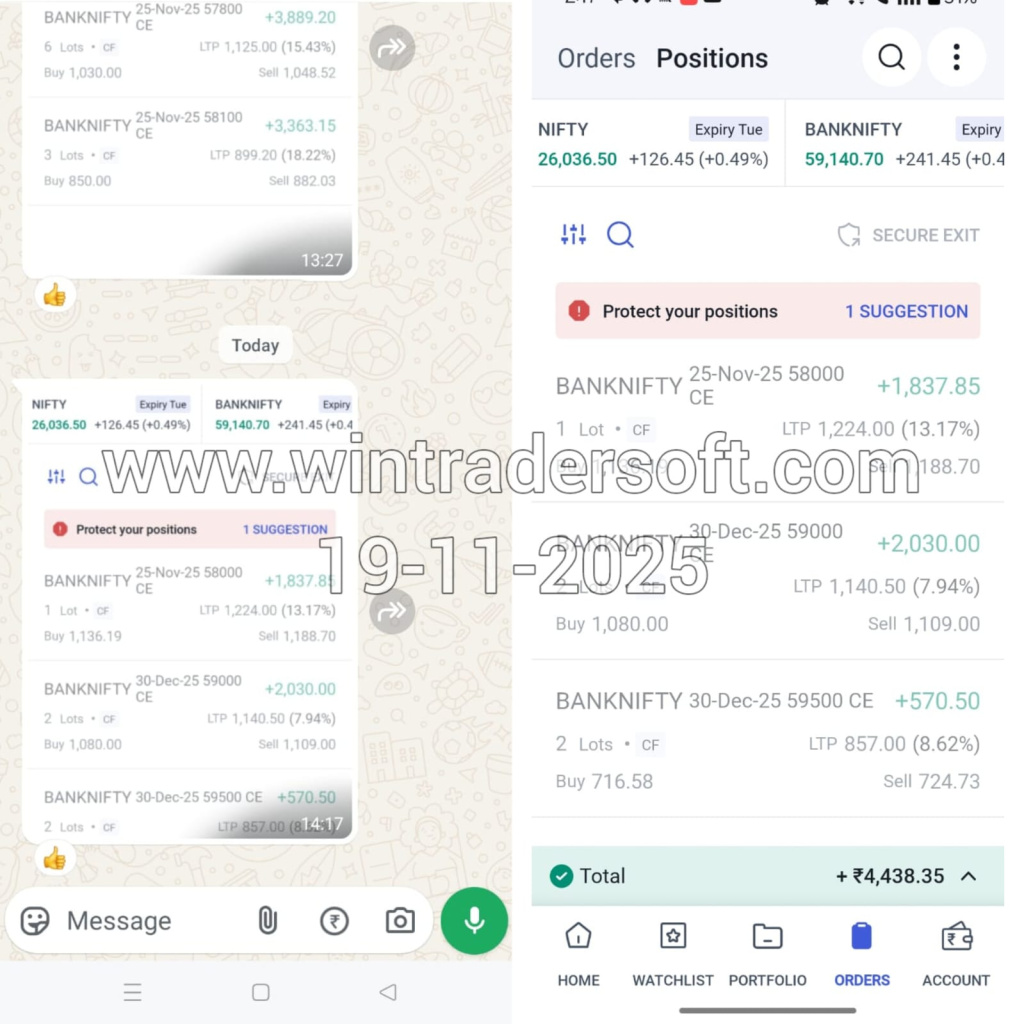 Thank you very much WinTrader Software for the support.