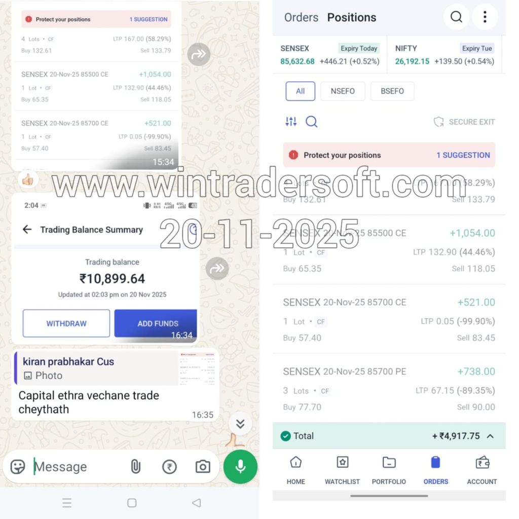 Rs. 4,917/- profit made using WinTrader Software.