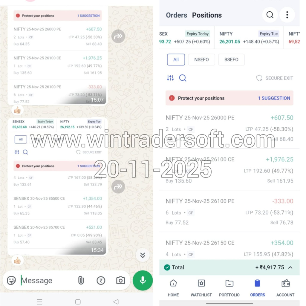 Very nice Supporting Software..