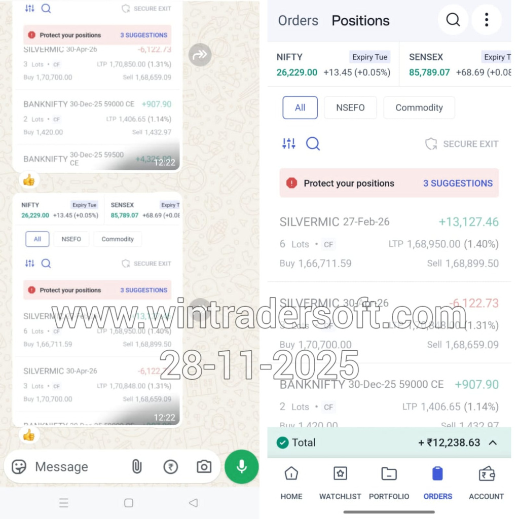 Got a good Profit. Thanks to WinTrader 👍