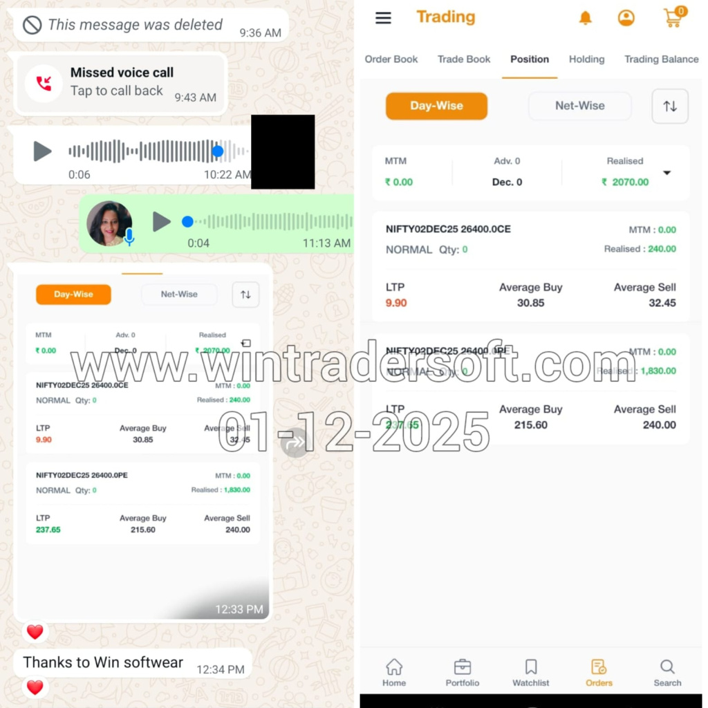 Thanks to WinTrader Software 