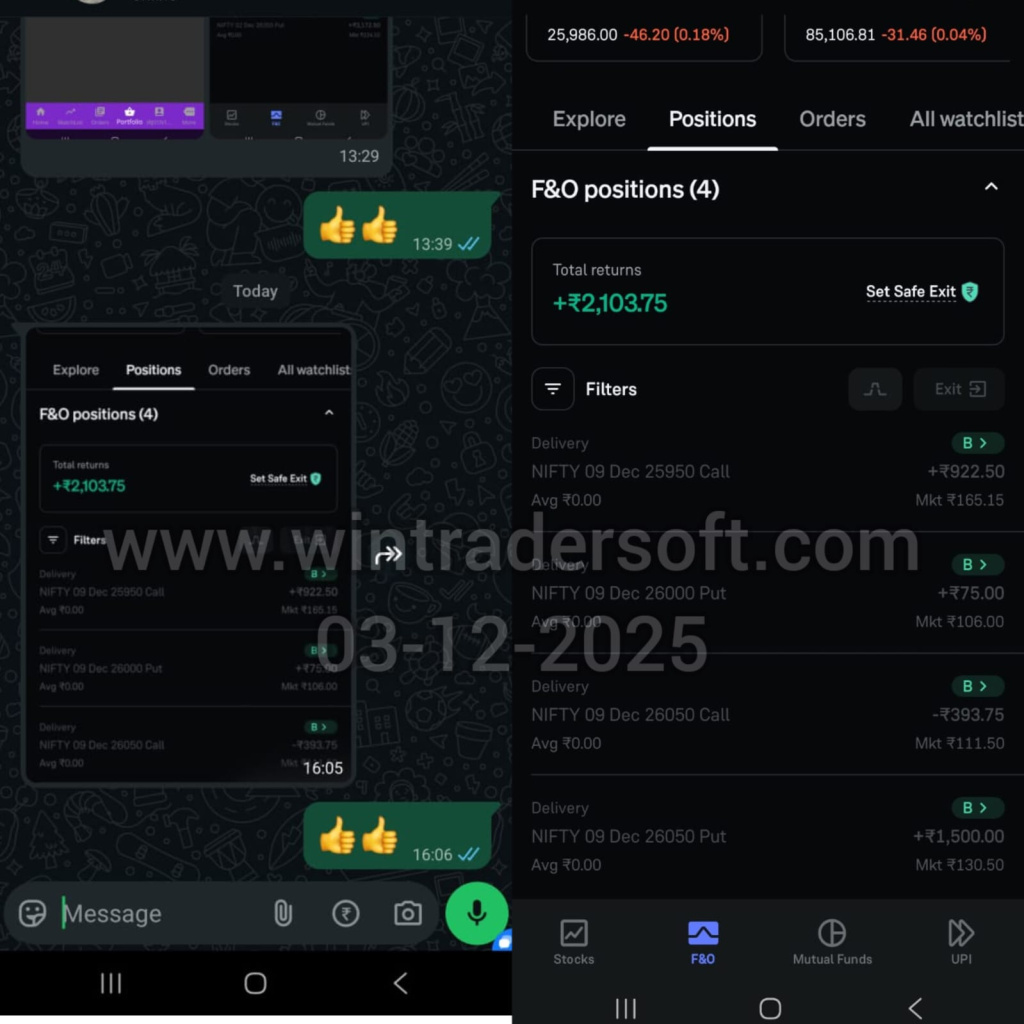 Got a good return from NIFTY... Thanks to WinTrader 👍