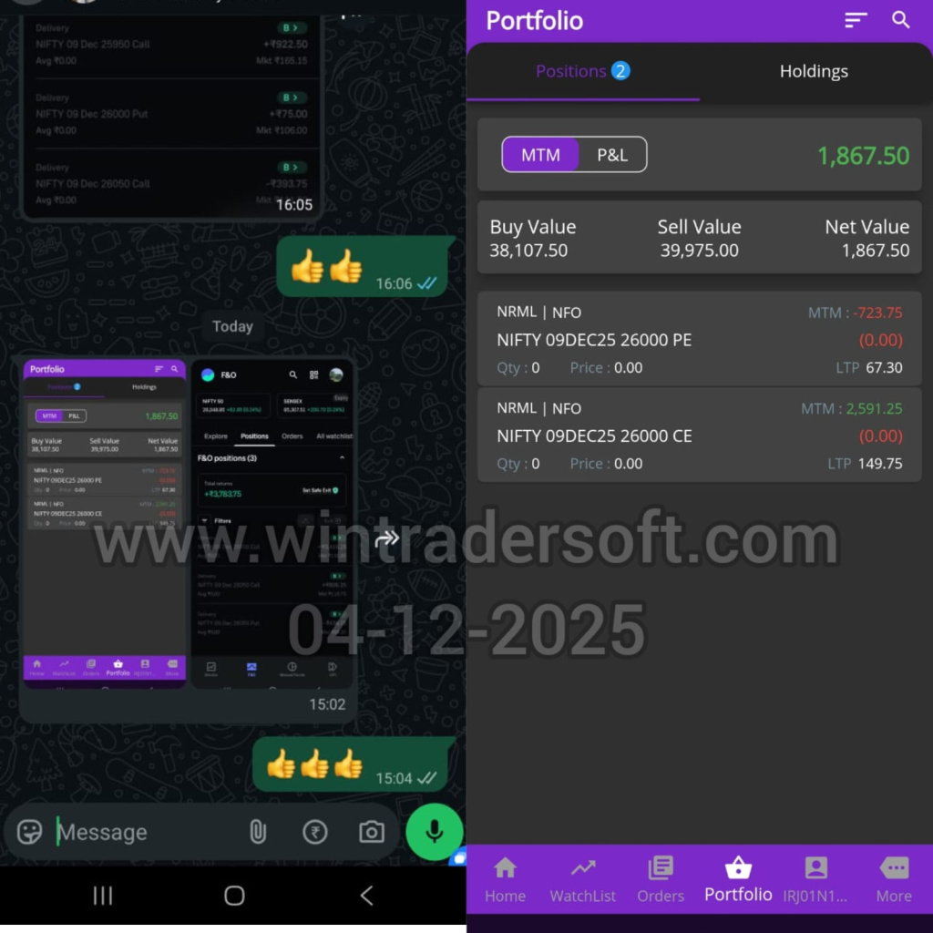 Thanks to WinTrader for the support.